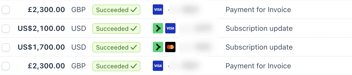 More succeeded payments — £2,300 invoice payments and US$1,700–2,100 subscription payments