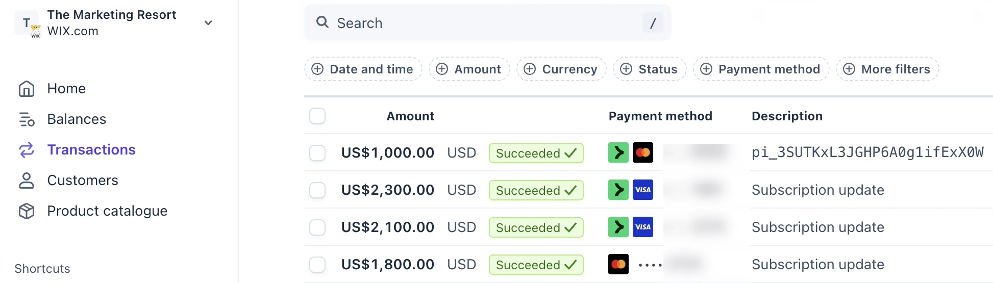 The Marketing Resort's payment dashboard with the account name top left — succeeded payments of US$1,000, US$2,300, US$2,100, and US$1,800