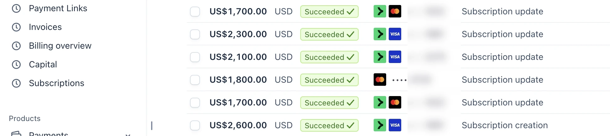 More succeeded payments — US$1,700, US$2,300, US$2,100, US$1,800, and a US$2,600 subscription creation