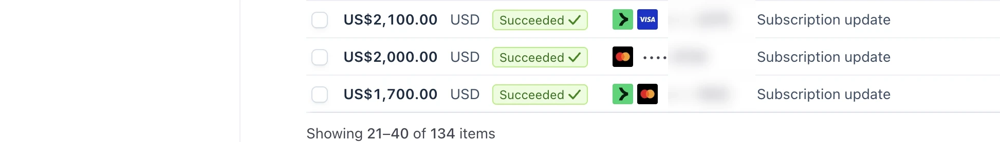 Succeeded subscription payments of US$2,100, US$2,000, and US$1,700 — showing 21–40 of 134 items